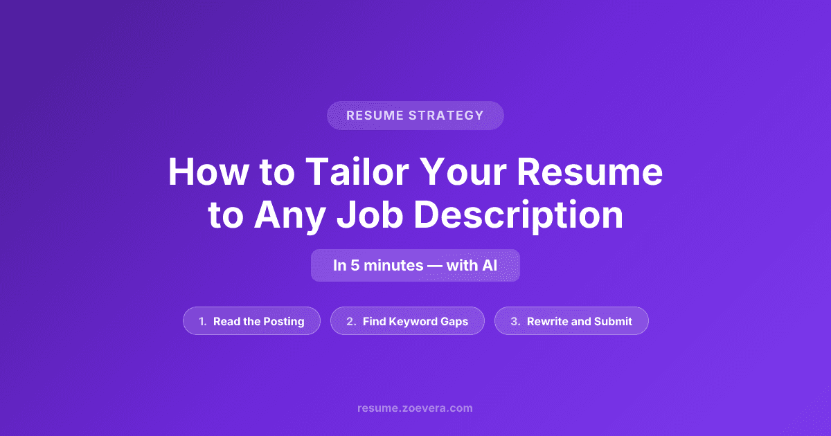 Why Your Copywriter Resume Gets Rejected Before Anyone Reads It